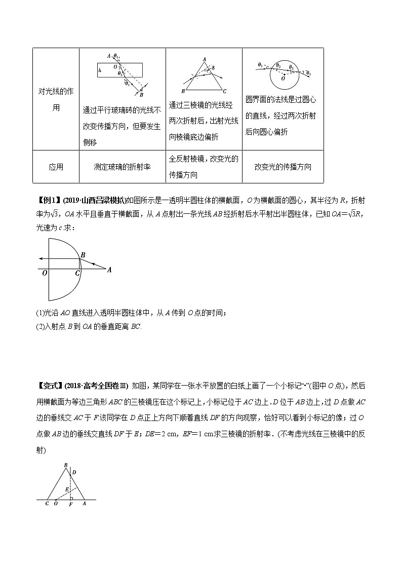 高中物理高考 专题38  光的折射、全反射及光的本性（原卷版）第2页