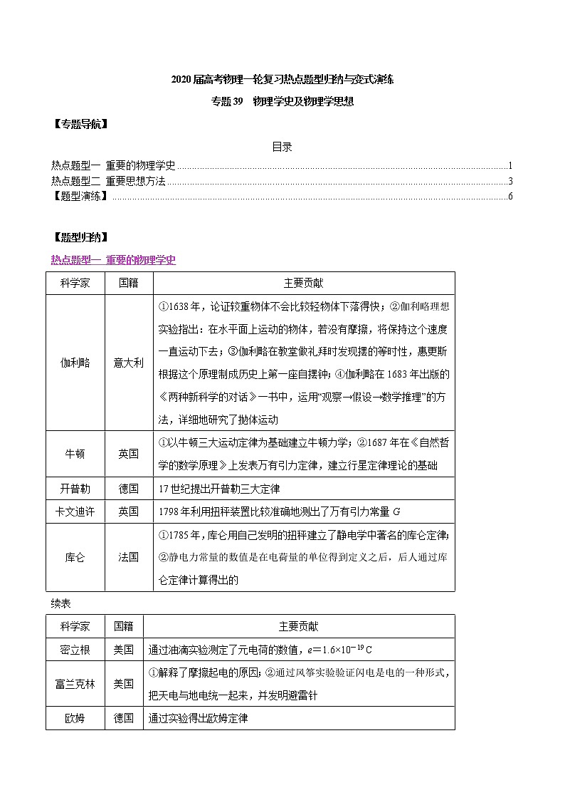 高中物理高考 专题39 物理学史及物理学思想（解析版）01