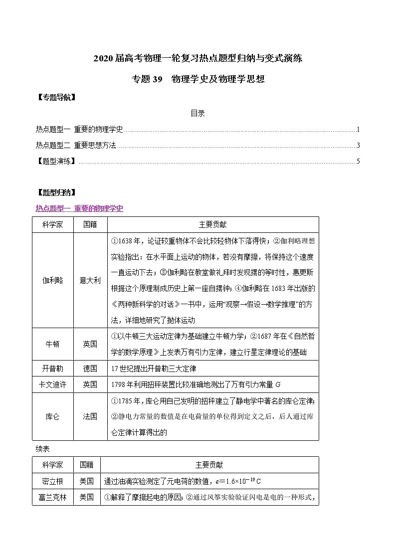 高中物理高考 专题39 物理学史及物理学思想（原卷版）01