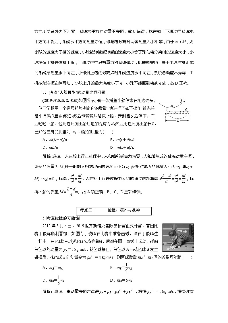 高中物理高考 专题二  第二讲   动量 动量守恒定律——课前自测诊断卷、03