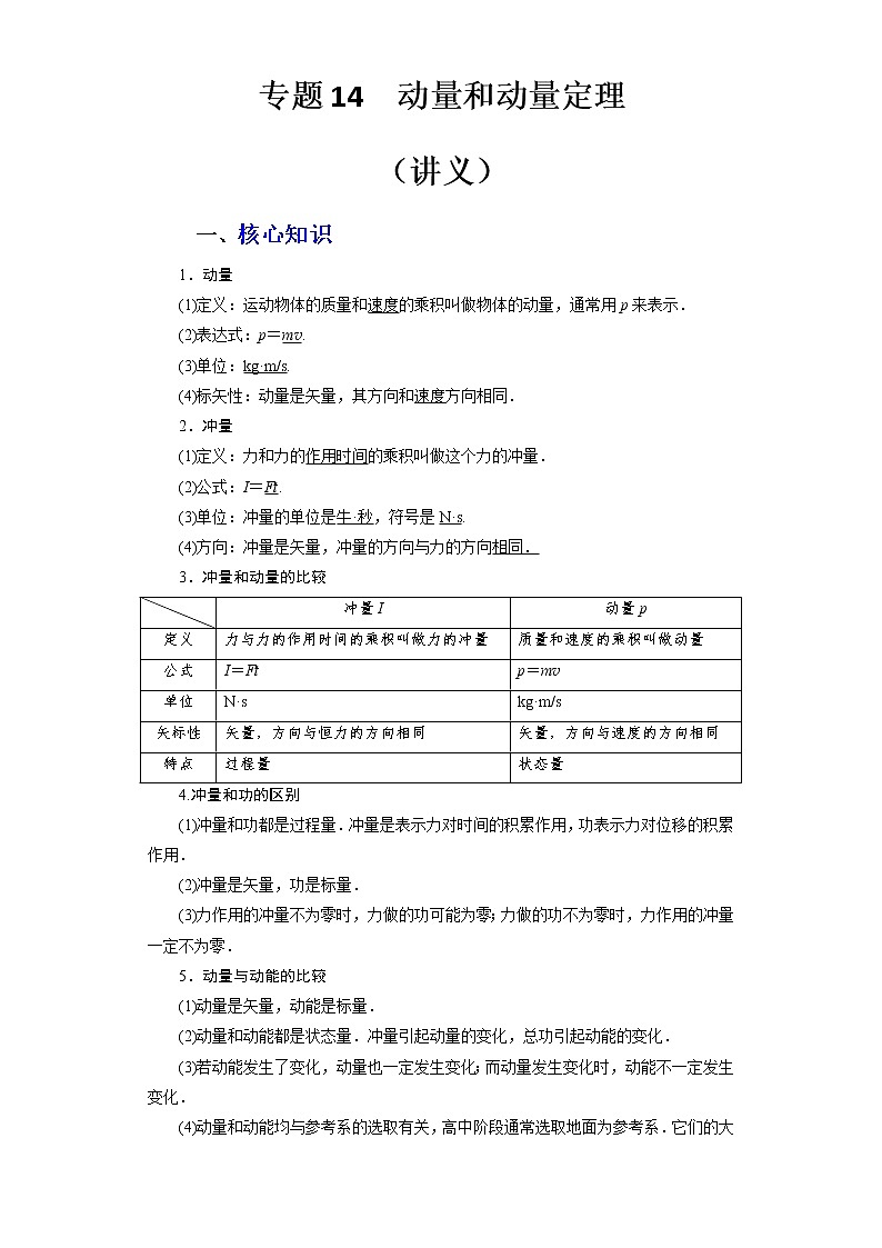 高中物理高考 专题14  动量和动量定理（讲义）-【教育机构专用】高三物理寒假讲义01