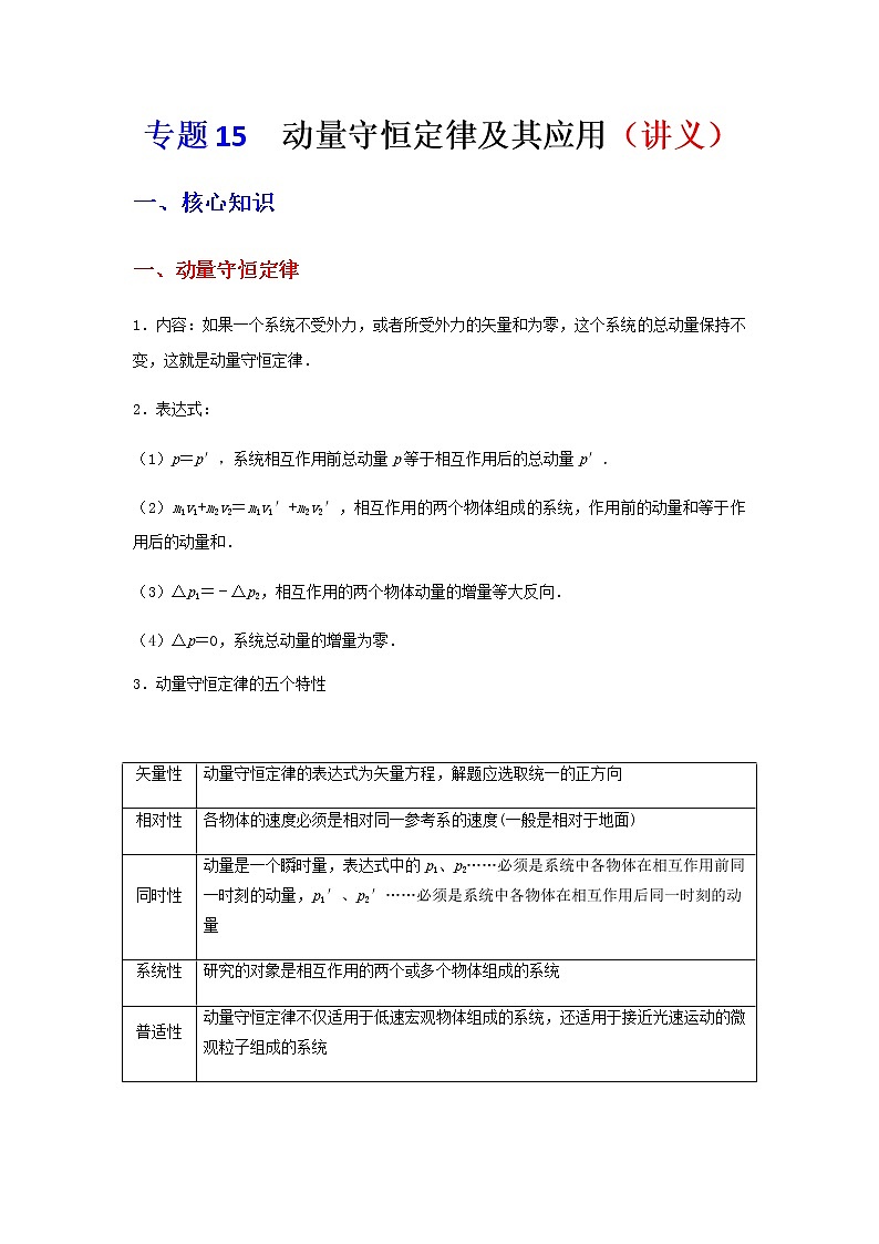 高中物理高考 专题15  动量守恒定律及其应用（讲义）-【教育机构专用】高三物理寒假讲义01