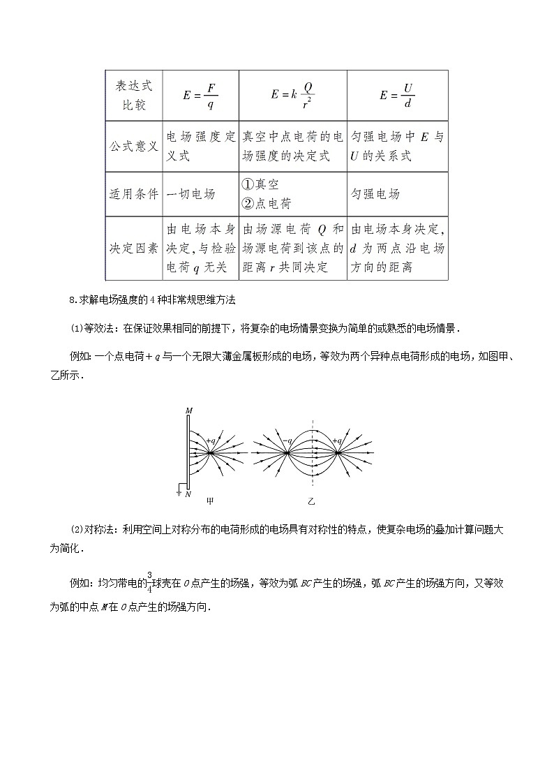 高中物理高考 专题16  电场力的性质（讲义）-【教育机构专用】高三物理寒假讲义第3页