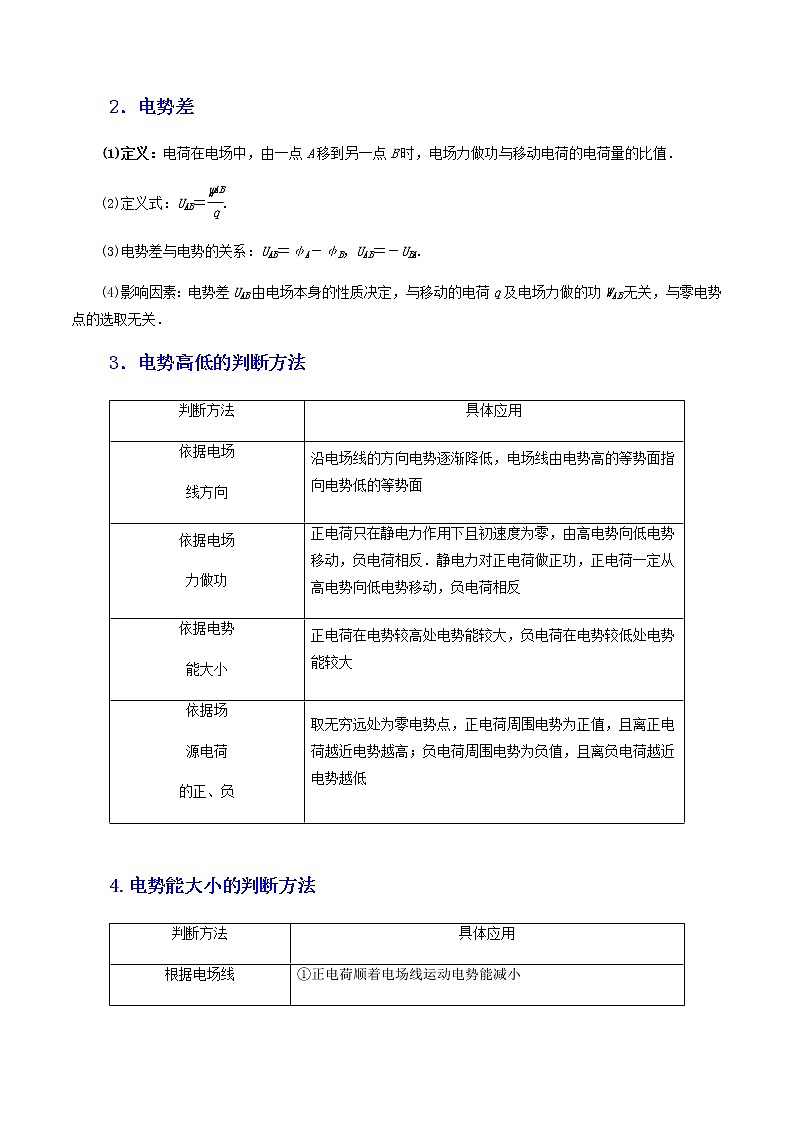 高中物理高考 专题17  电场能的性质（讲义）-【教育机构专用】高三物理寒假讲义02