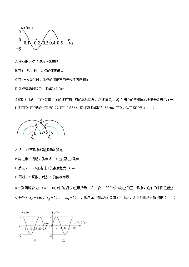 2022-2023学年湖南省嘉禾县第六高级中学高二上学期期末适应性考试 物理试题（含答案）02