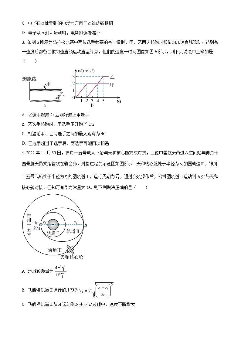 湖南省永州市2022-2023学年高三第二次适应性考试（二模）物理试题  Word版无答案第2页