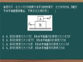 3.2 摩擦力 课件-2022-2023学年高一上学期物理人教版（2019）必修第一册