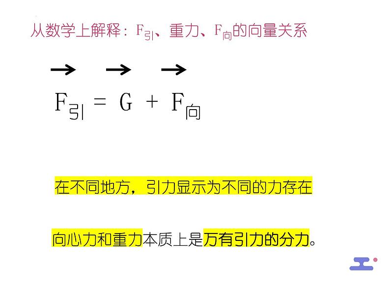 3.3 万有引力定律的应用 课件-2022-2023学年高一下学期物理粤教版（2019）必修第二册第7页