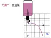 1.3 专题 平抛运动实验课 课件 -2022-2023学年高一下学期物理粤教版（2019）必修第二册