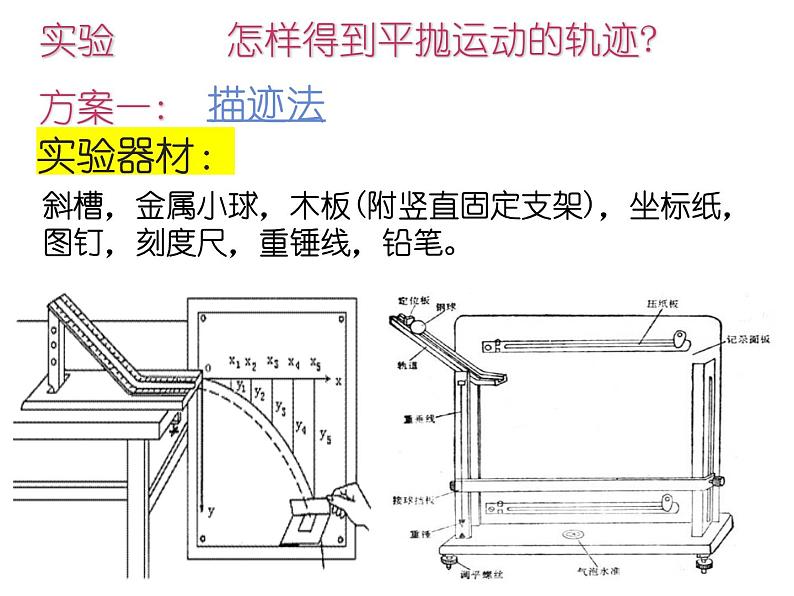 1.3 专题 平抛运动实验课 课件 -2022-2023学年高一下学期物理粤教版（2019）必修第二册第7页