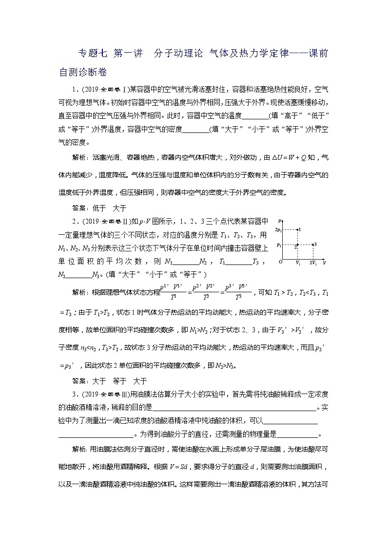 高中物理高考 专题七 第一讲  分子动理论 气体及热力学定律——课前自测诊断卷第1页