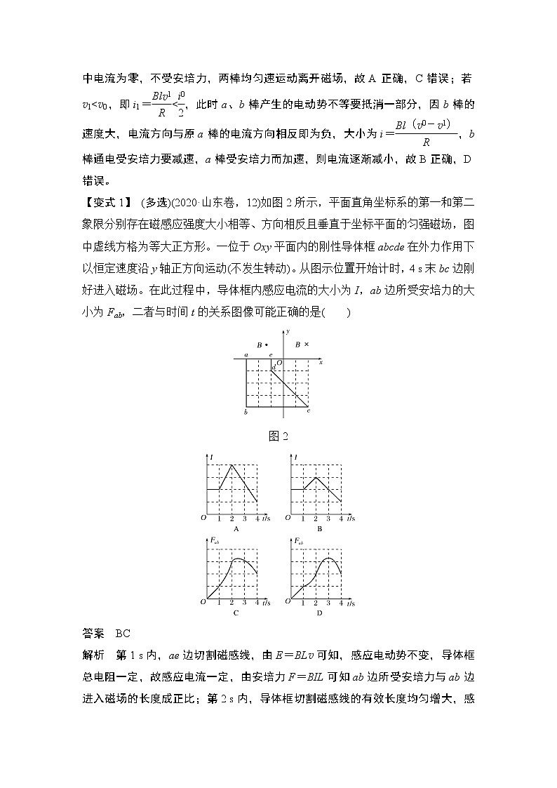 高中物理高考 专题强化十五 电磁感应的综合问题第3页