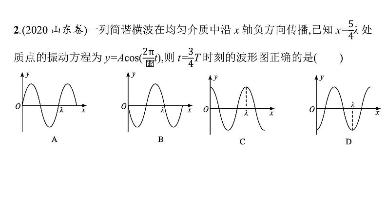 高中物理高考 专题一第五讲　振动与波—2021届高考物理二轮总复习课件第7页