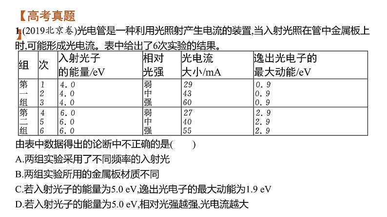 高中物理高考 专题七　光电效应　原子结构和原子核—2021届高考物理二轮总复习课件第8页