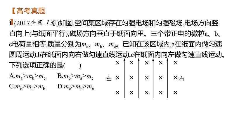 高中物理高考 专题三 第三讲　带电粒子在复合场中的运动—2021届高考物理二轮总复习课件第5页