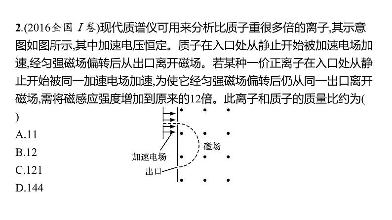 高中物理高考 专题三 第三讲　带电粒子在复合场中的运动—2021届高考物理二轮总复习课件第7页