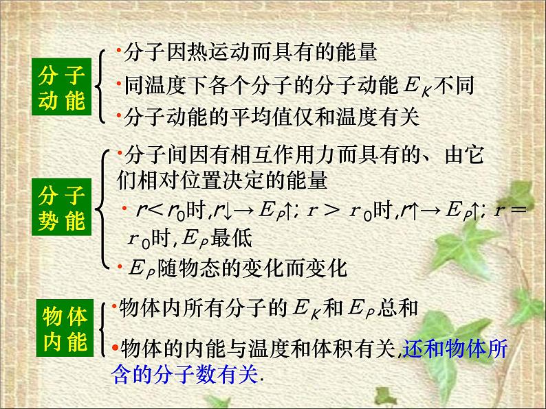 2022-2023年教科版(2019)新教材高中物理选择性必修3 第3章热力学定律第1节热力学第一定律课件02