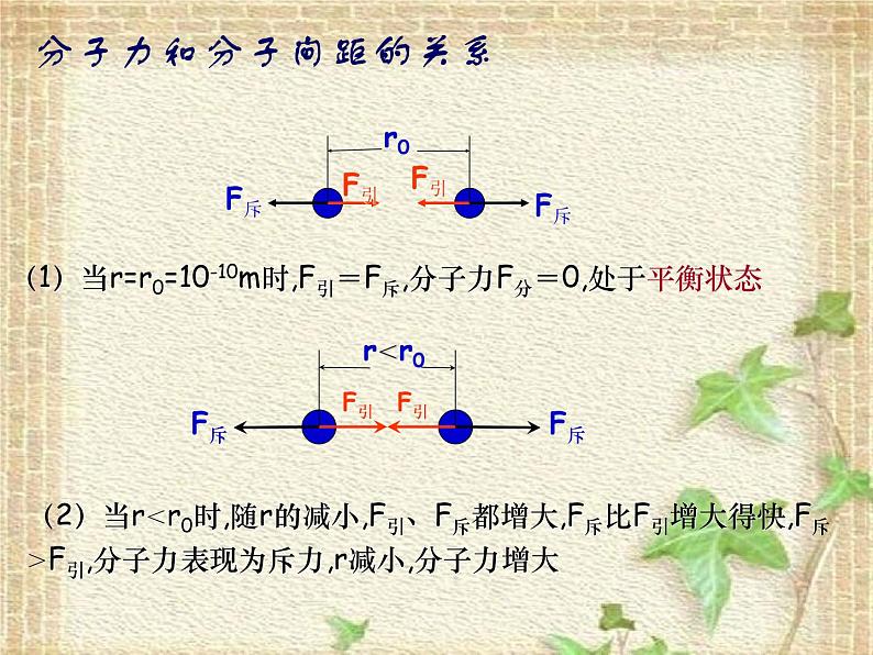 2022-2023年教科版(2019)新教材高中物理选择性必修3 第1章分子动理论第4节分子间的相互作用力课件第7页