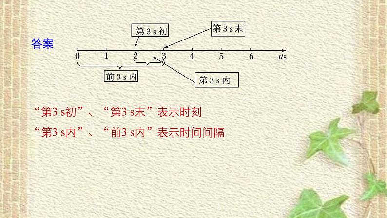 2022-2023年人教版(2019)新教材高中物理必修1 第1章运动的描述第2节时间位移(6)课件08