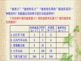 2022-2023年人教版(2019)新教材高中物理必修1 第1章运动的描述第4节速度变化快慢的描述-加速度(2)课件