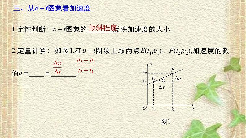 2022-2023年人教版(2019)新教材高中物理必修1 第1章运动的描述第4节速度变化快慢的描述-加速度(7)课件04