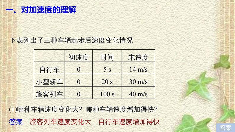 2022-2023年人教版(2019)新教材高中物理必修1 第1章运动的描述第4节速度变化快慢的描述-加速度(7)课件07