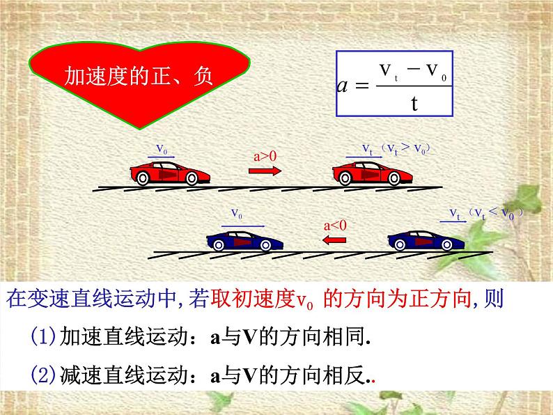 2022-2023年人教版(2019)新教材高中物理必修1 第1章运动的描述第4节速度变化快慢的描述-加速度(8)课件05