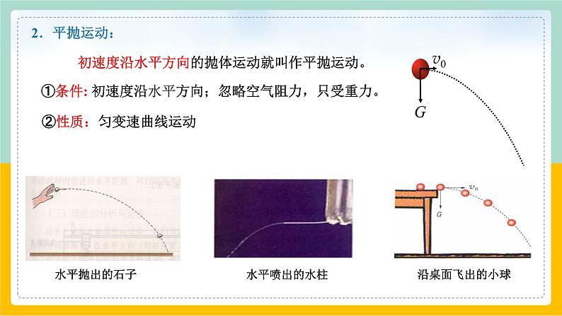 【人教版】物理必修二   5.3实验：探究平抛运动的特点（课件+练习+内嵌视频）06