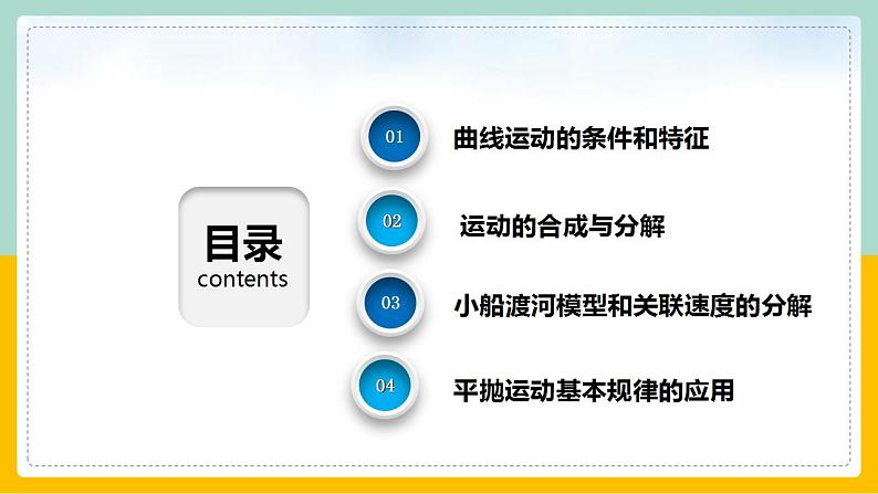 【人教版】物理必修二   第五章 抛体运动 章末检测（课件+练习）02