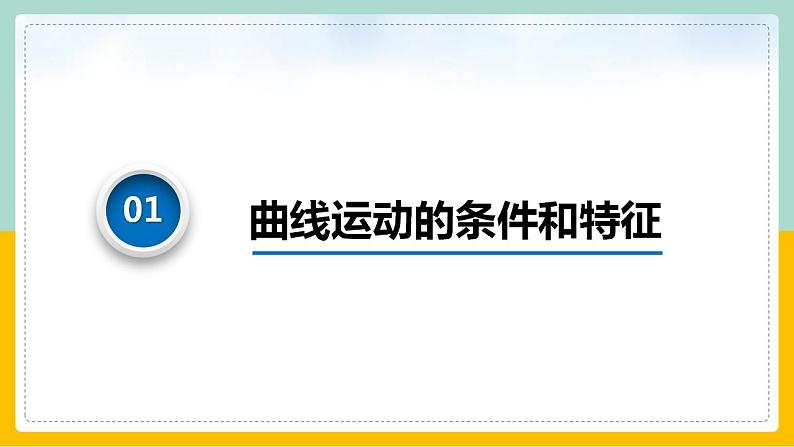 【人教版】物理必修二   第五章 抛体运动 章末检测（课件+练习）06