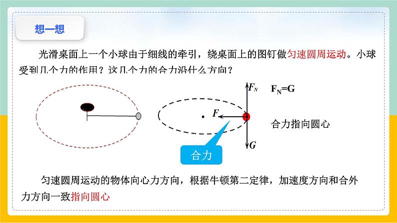 【人教版】物理必修二   6.2向心力（练习）（课件+练习+内嵌视频）08