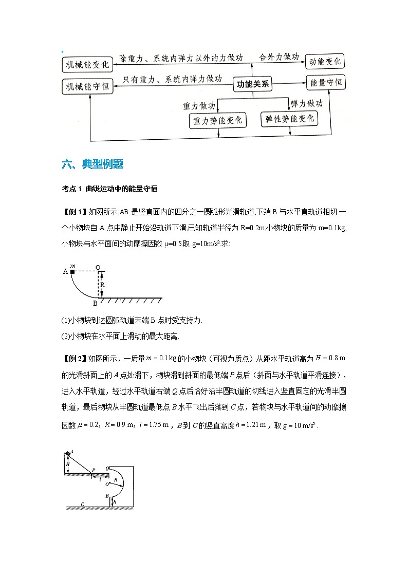 2023届高考物理二轮复习专题二功和能第五讲功与能量守恒定律学案（含解析）03