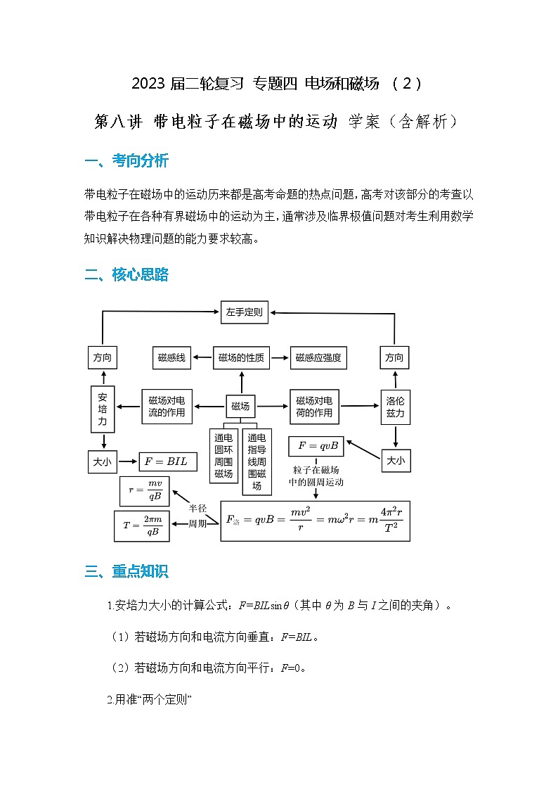 2023届高考物理二轮复习专题四电场和磁场（2）第八讲带电粒子在磁场中的运动学案（含解析）第1页