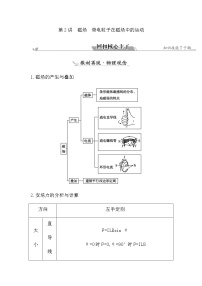 2023届高考物理二轮复习专题三第2讲磁场带电粒子在磁场中的运动学案