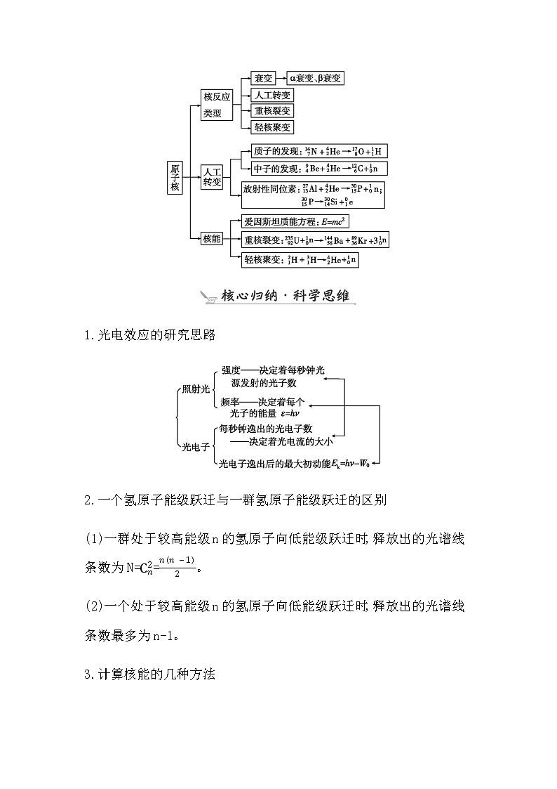 2023届高考物理二轮复习专题七近代物理初步学案第3页