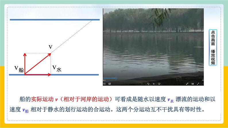 专题 小船渡河模型(课件) 第8页