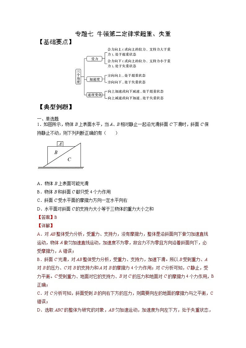 2023年高一物理上学期寒假重难点复习（人教版2019必修第一册）专题七 牛顿第二定律求超重、失重01