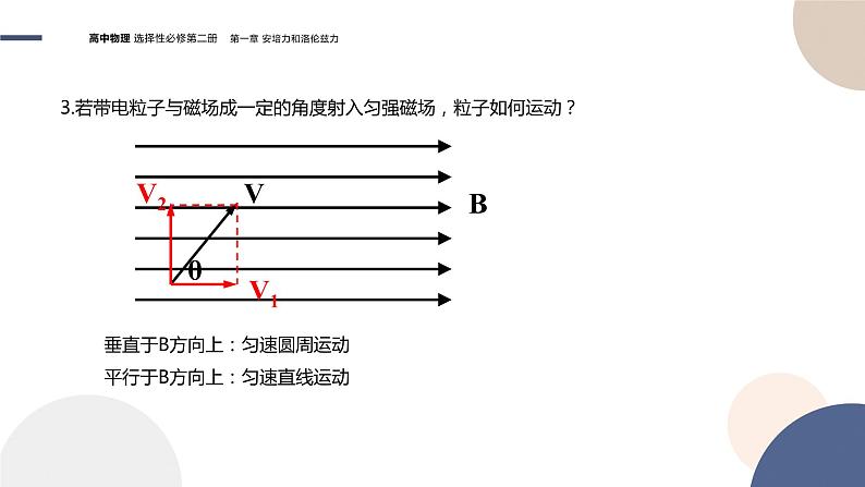 第一章安培力与洛伦兹力第3节带电粒子在匀强磁场中的运动（课件PPT）07