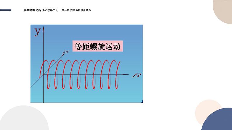 第一章安培力与洛伦兹力第3节带电粒子在匀强磁场中的运动（课件PPT）08