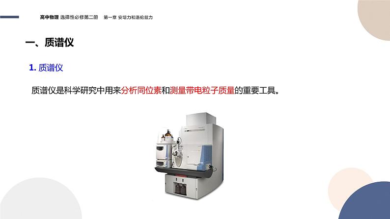 第一章安培力与洛伦兹力第4节质谱仪与回旋加速器（课件PPT）05
