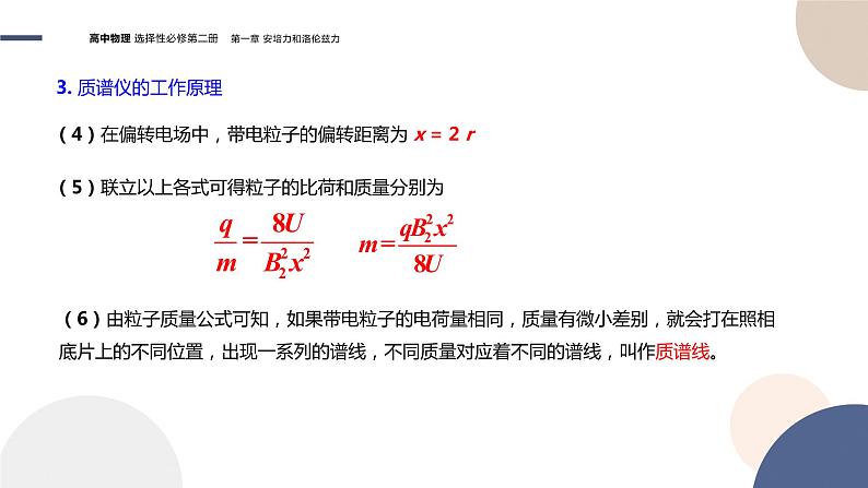 第一章安培力与洛伦兹力第4节质谱仪与回旋加速器（课件PPT）08
