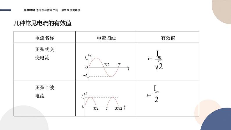 第三章交变电流第2节交变电流的描述（课件PPT）08
