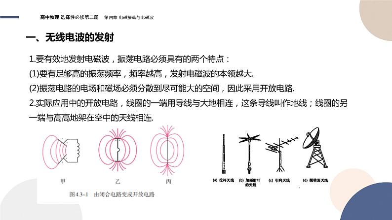 第四章电磁振荡与电磁波第3节无线电波的发射和接收（课件PPT）04