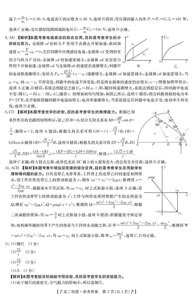 2023届高三物理二模参考答案第2页