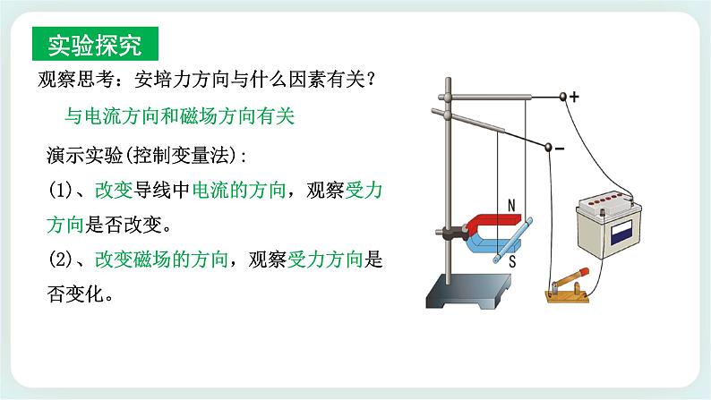1.1 磁场对通电导线的作用力(课件+素材)08
