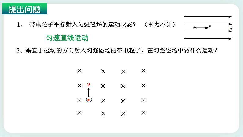 1.3.1带电粒子在匀强磁场中的运动(课件+素材)06