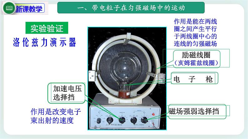 1.3.1带电粒子在匀强磁场中的运动(课件+素材)08