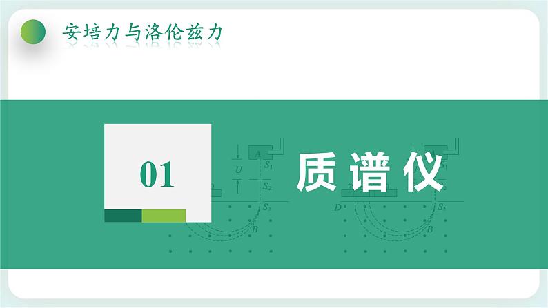 1.4 质谱仪与回旋加速器(课件+素材)06