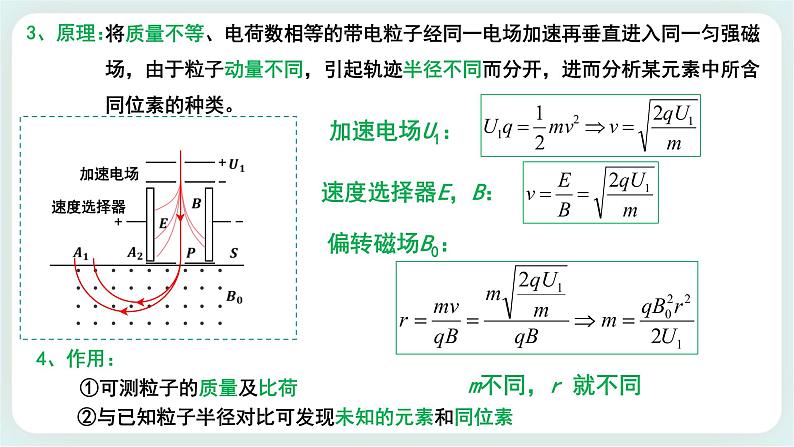 1.4 质谱仪与回旋加速器(课件+素材)08