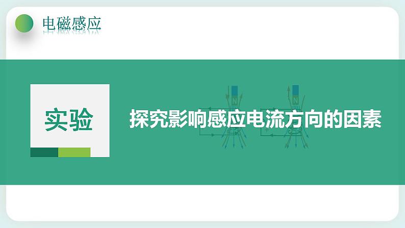 2.1楞次定律(课件)-第7页